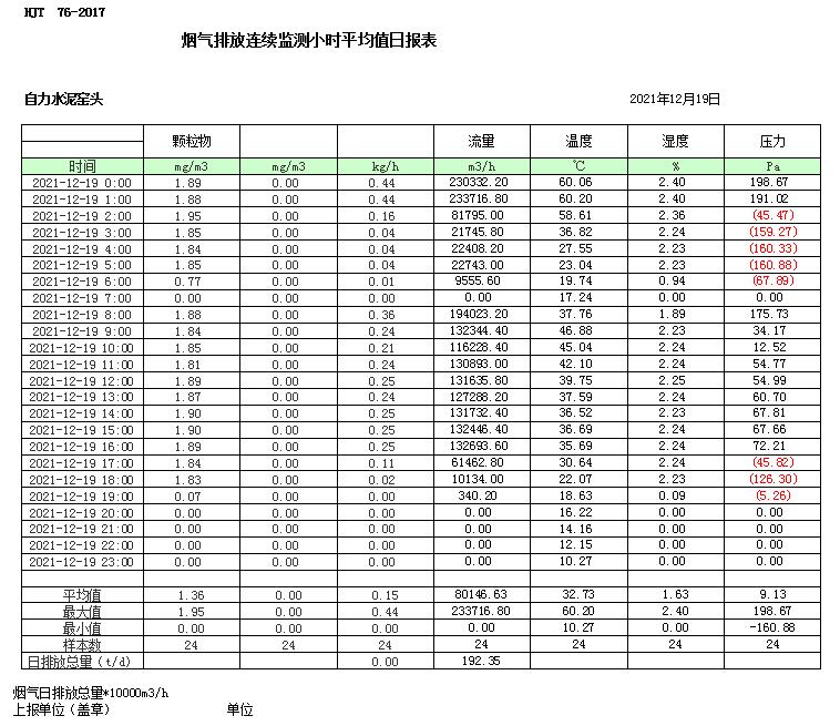 37000Cm威尼斯(中国)有限公司-官方网站