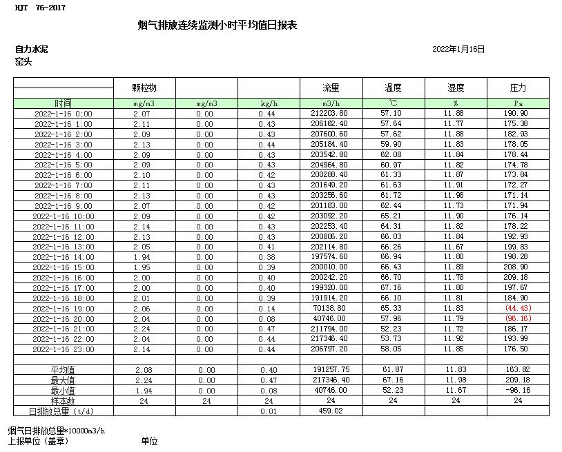 37000Cm威尼斯(中国)有限公司-官方网站