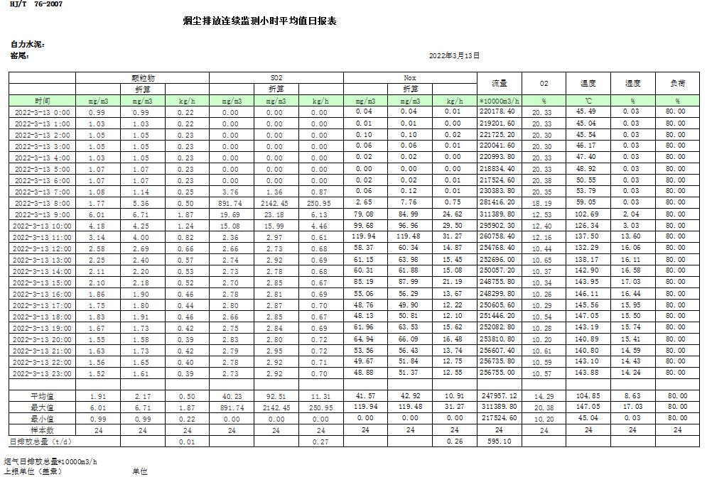 37000Cm威尼斯(中国)有限公司-官方网站