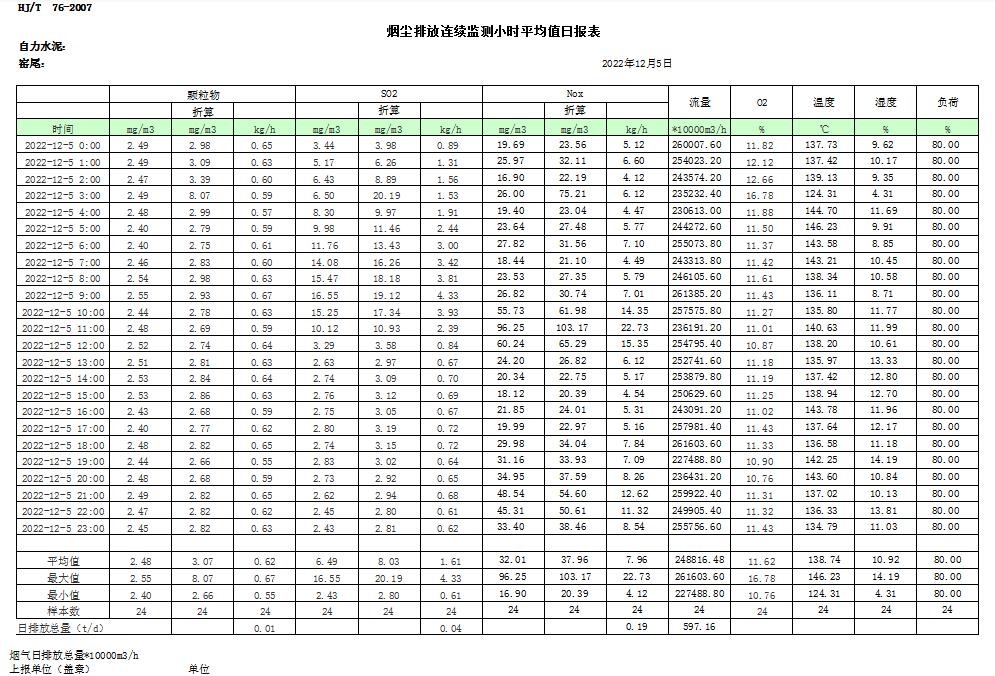 37000Cm威尼斯(中国)有限公司-官方网站