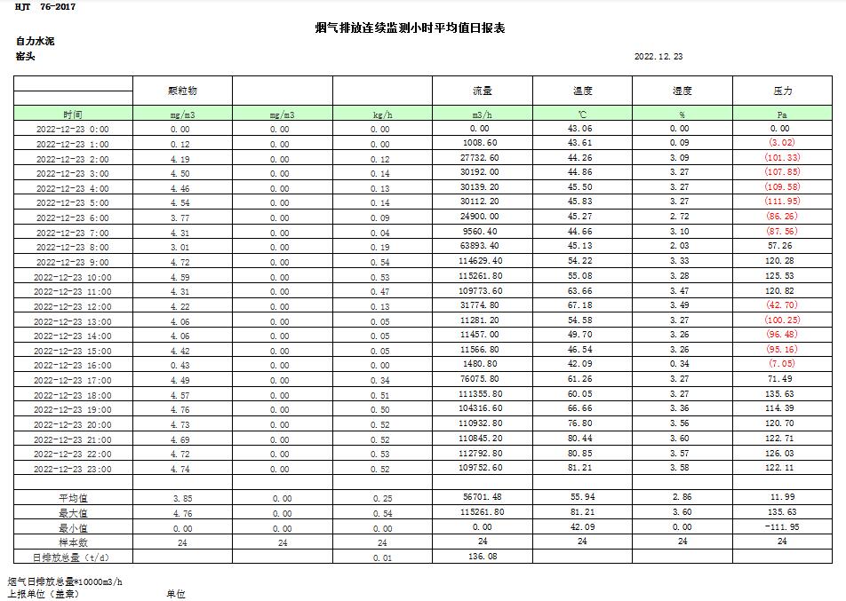 37000Cm威尼斯(中国)有限公司-官方网站
