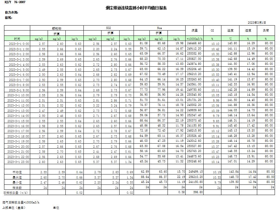 37000Cm威尼斯(中国)有限公司-官方网站