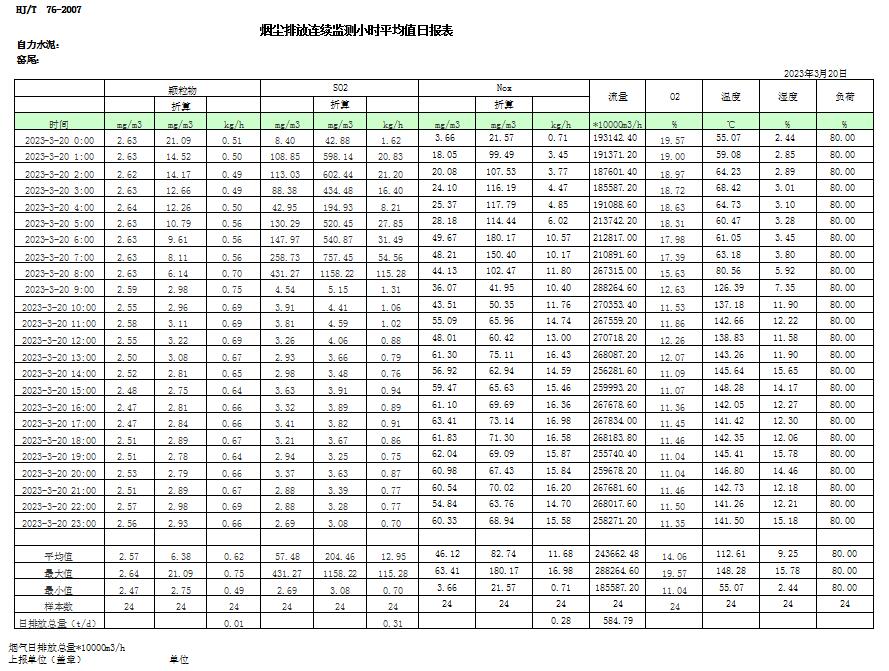 37000Cm威尼斯(中国)有限公司-官方网站