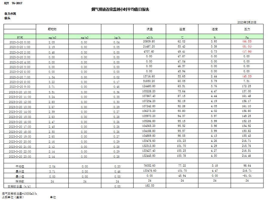 37000Cm威尼斯(中国)有限公司-官方网站