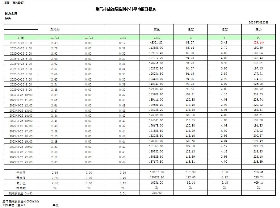 37000Cm威尼斯(中国)有限公司-官方网站