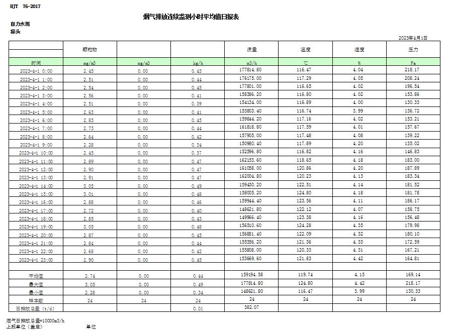 37000Cm威尼斯(中国)有限公司-官方网站