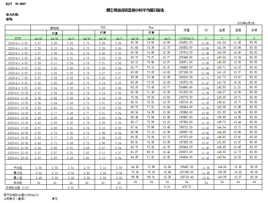 37000Cm威尼斯(中国)有限公司-官方网站