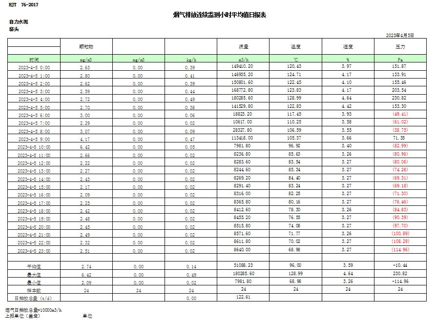 37000Cm威尼斯(中国)有限公司-官方网站
