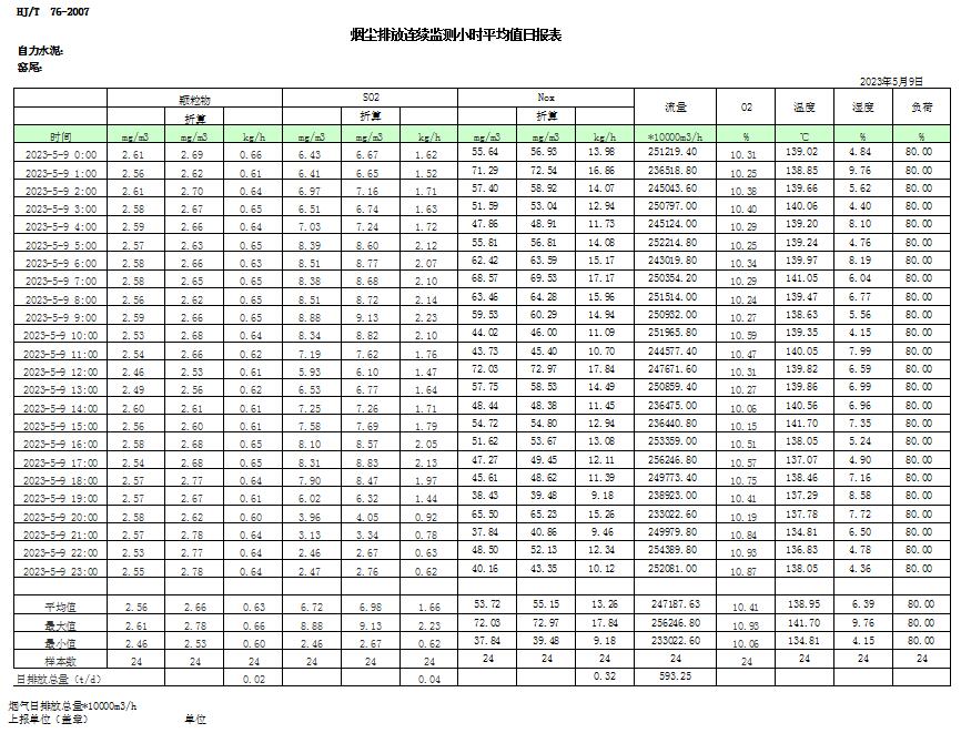 37000Cm威尼斯(中国)有限公司-官方网站