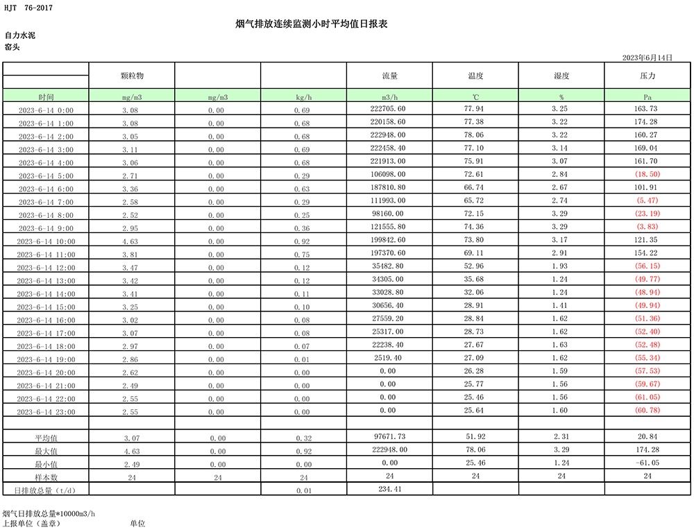 37000Cm威尼斯(中国)有限公司-官方网站