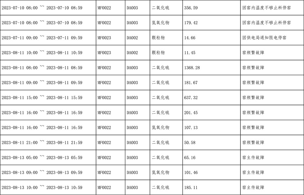 37000Cm威尼斯(中国)有限公司-官方网站