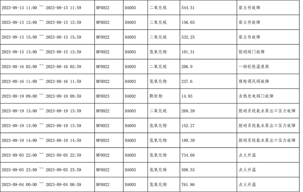 37000Cm威尼斯(中国)有限公司-官方网站