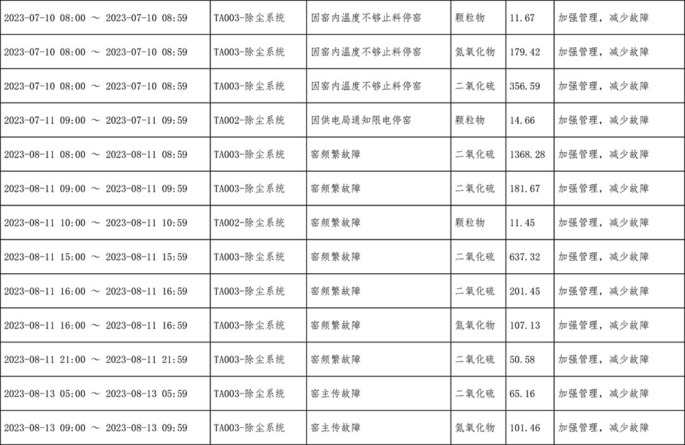 37000Cm威尼斯(中国)有限公司-官方网站