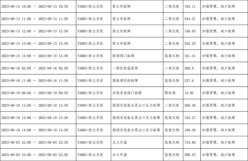 37000Cm威尼斯(中国)有限公司-官方网站