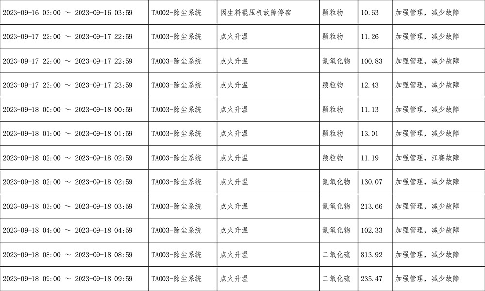 37000Cm威尼斯(中国)有限公司-官方网站