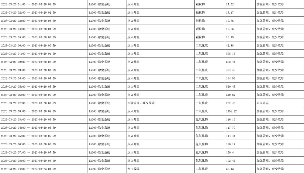 37000Cm威尼斯(中国)有限公司-官方网站