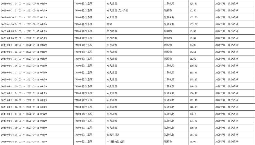 37000Cm威尼斯(中国)有限公司-官方网站