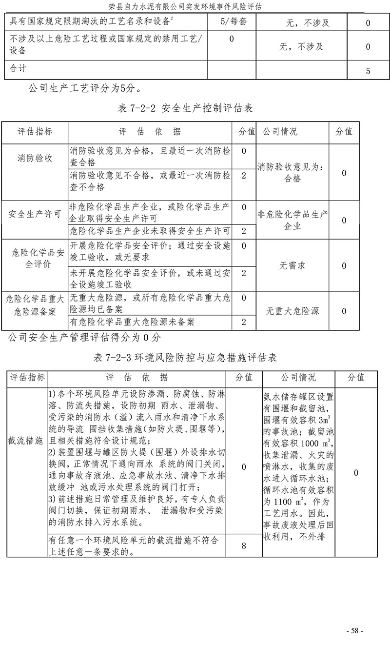 37000Cm威尼斯(中国)有限公司-官方网站