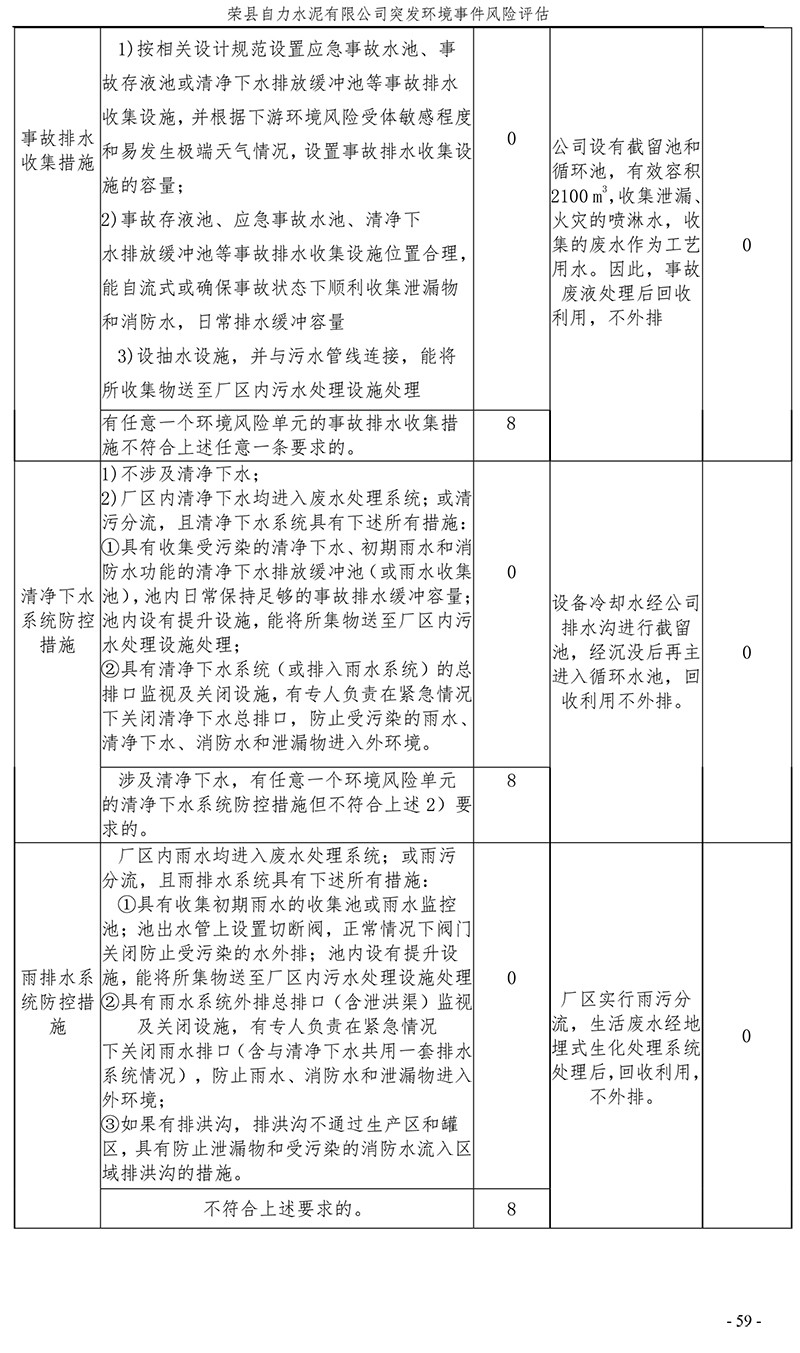 37000Cm威尼斯(中国)有限公司-官方网站