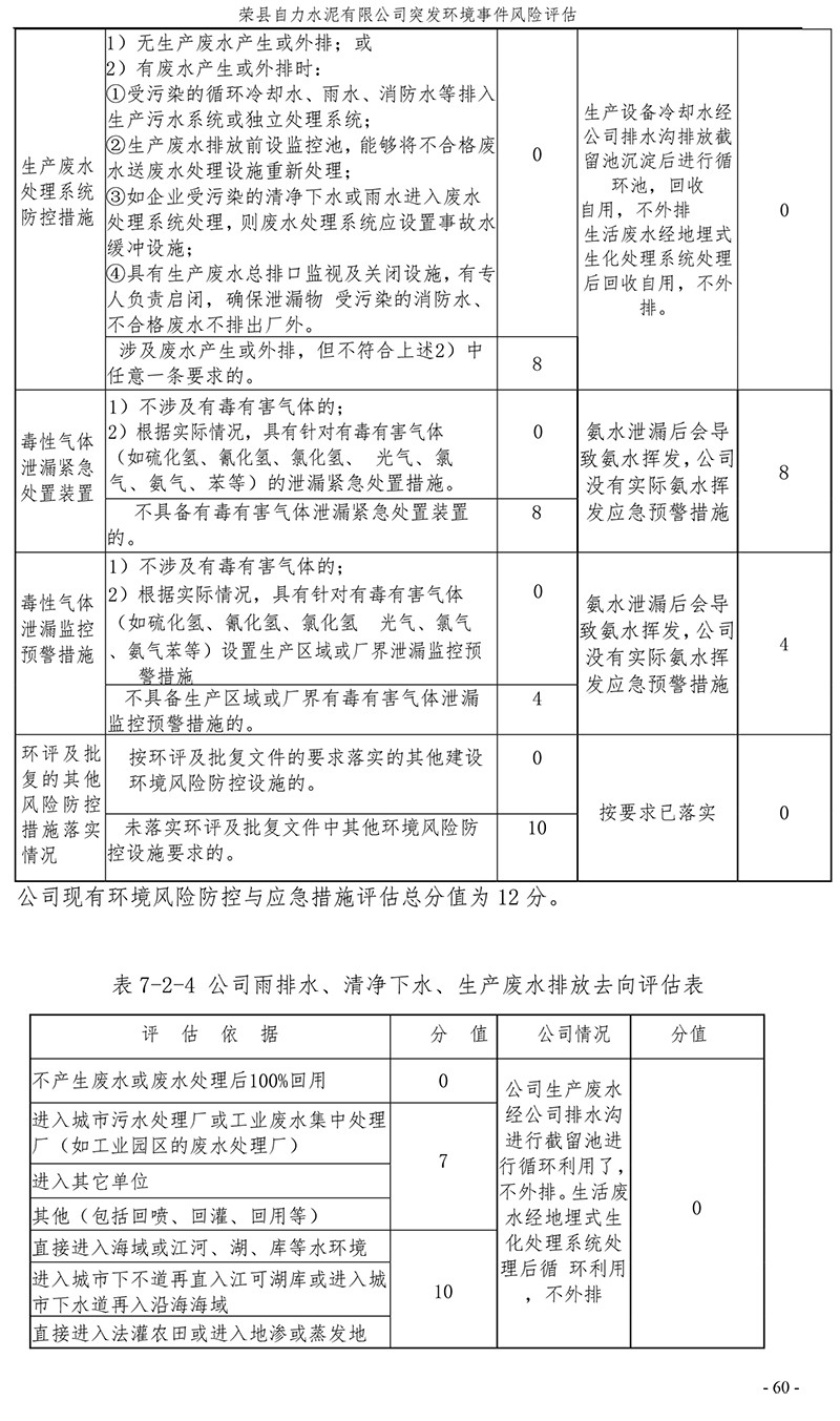 37000Cm威尼斯(中国)有限公司-官方网站
