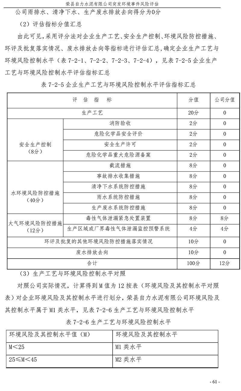 37000Cm威尼斯(中国)有限公司-官方网站