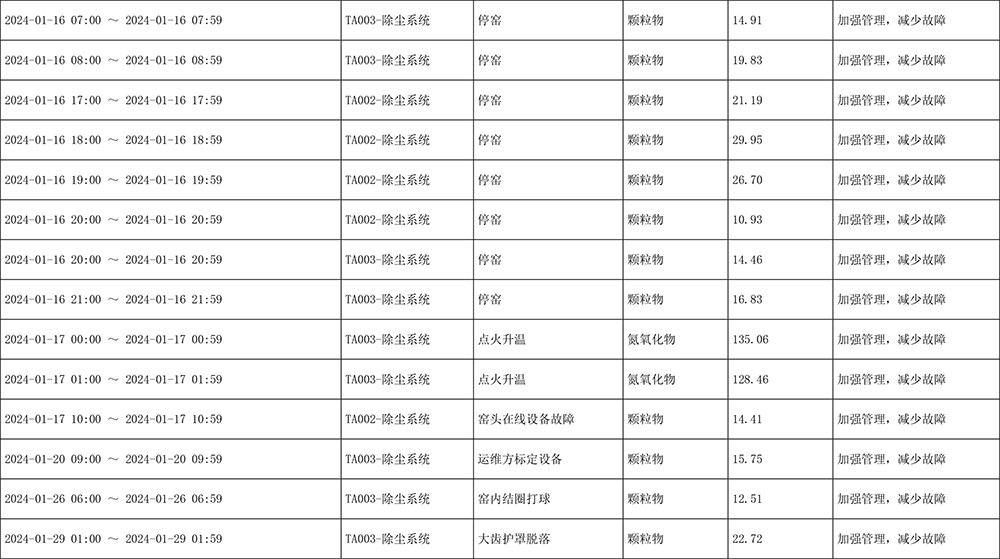 37000Cm威尼斯(中国)有限公司-官方网站