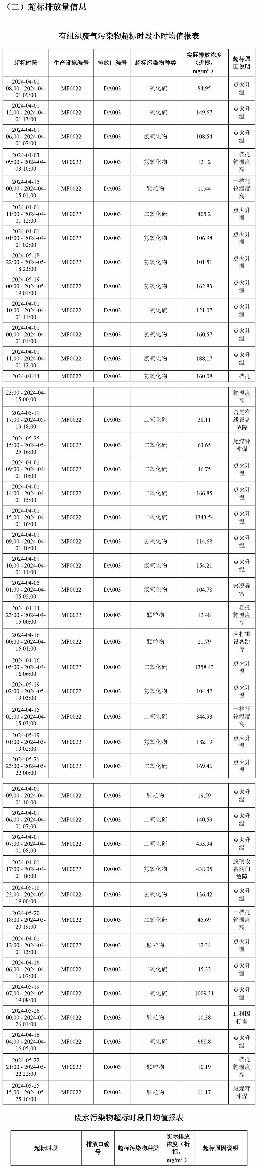 37000Cm威尼斯(中国)有限公司-官方网站