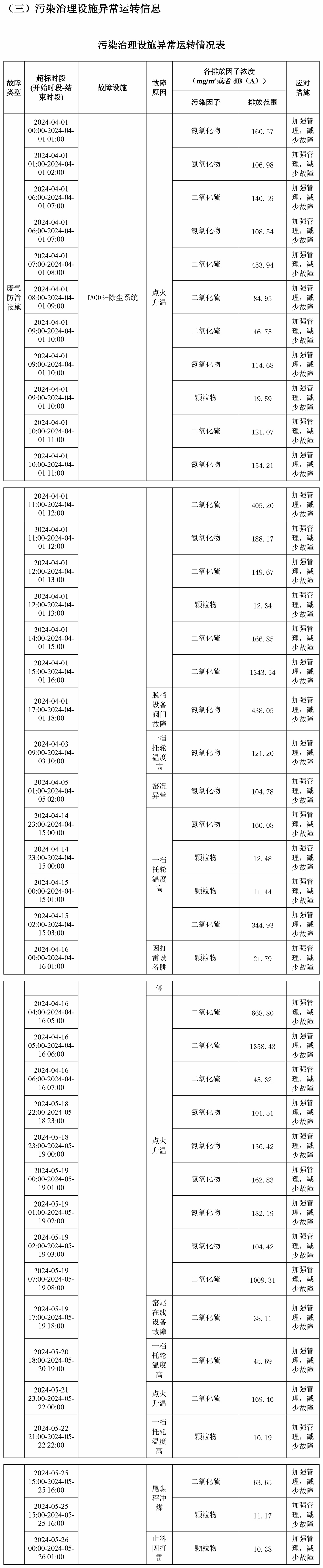 37000Cm威尼斯(中国)有限公司-官方网站